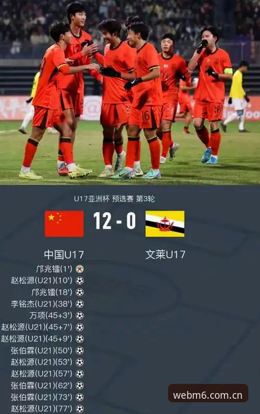 M6手机移动助手 揭秘U17世界杯抽签背后:中国足球青训的机遇与挑战